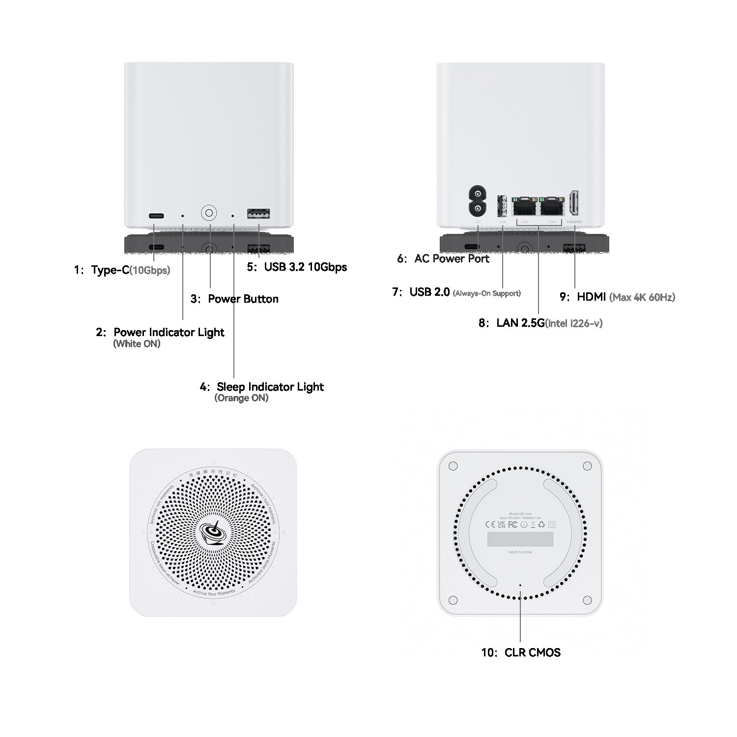 Beelink ME Mini front, rear, and base port layout