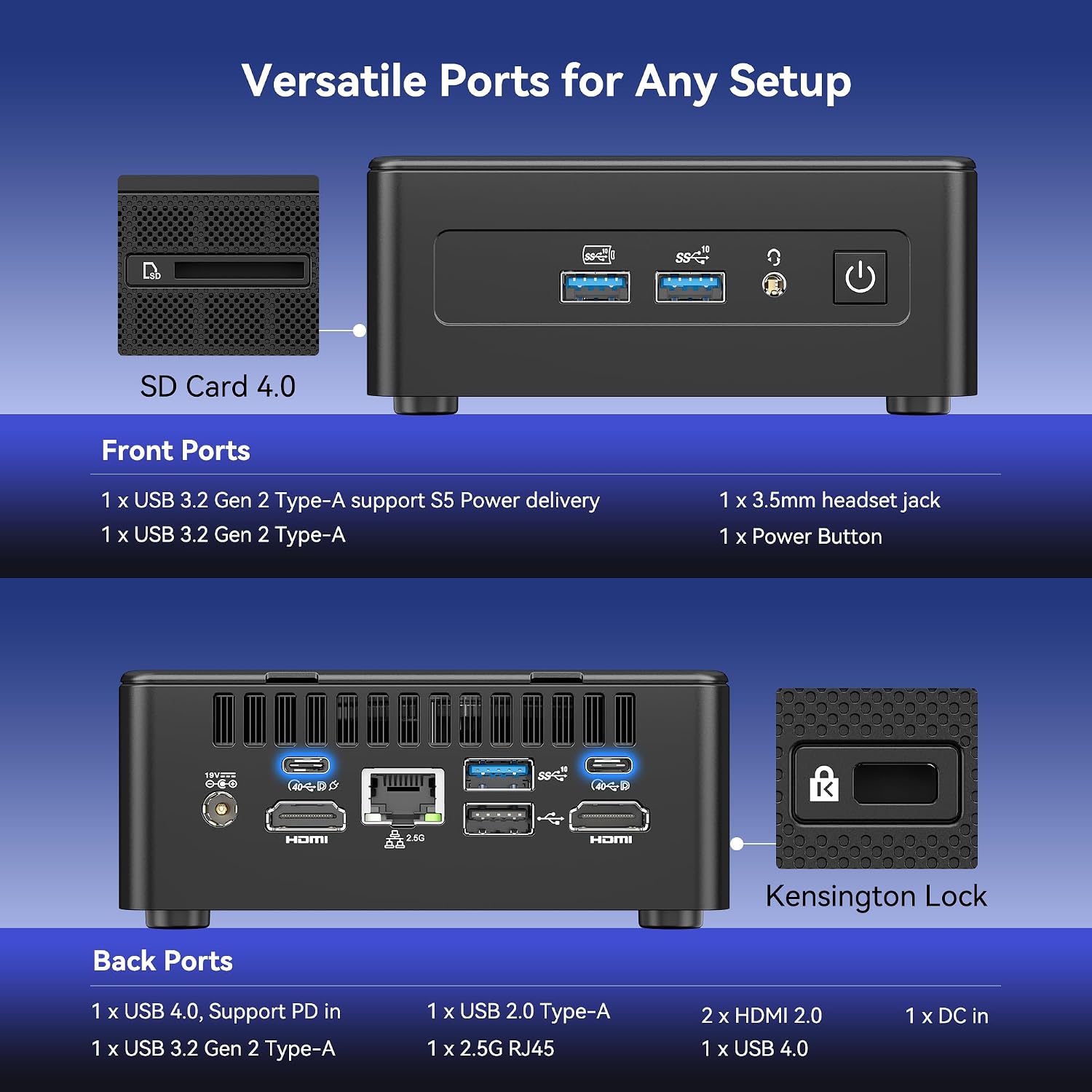 GEEKOM IT15 rear panel and port layout