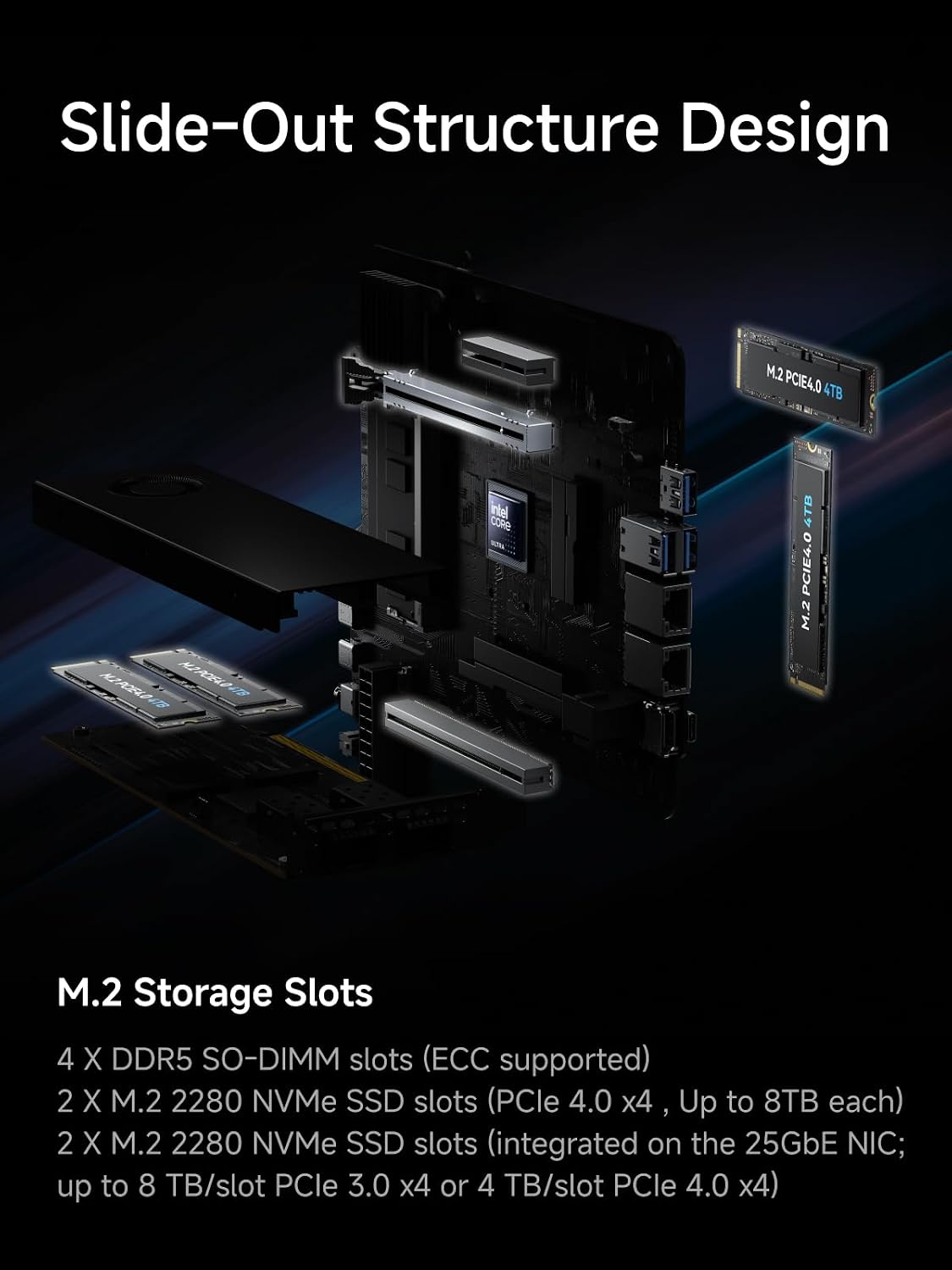 MS-02 Ultra internal layout for memory, storage, networking, and add-in cards
