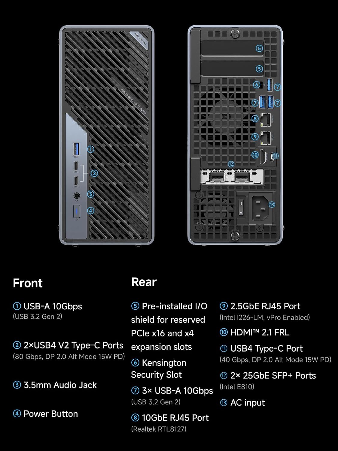 MS-02 Ultra 285HX front and rear connectivity