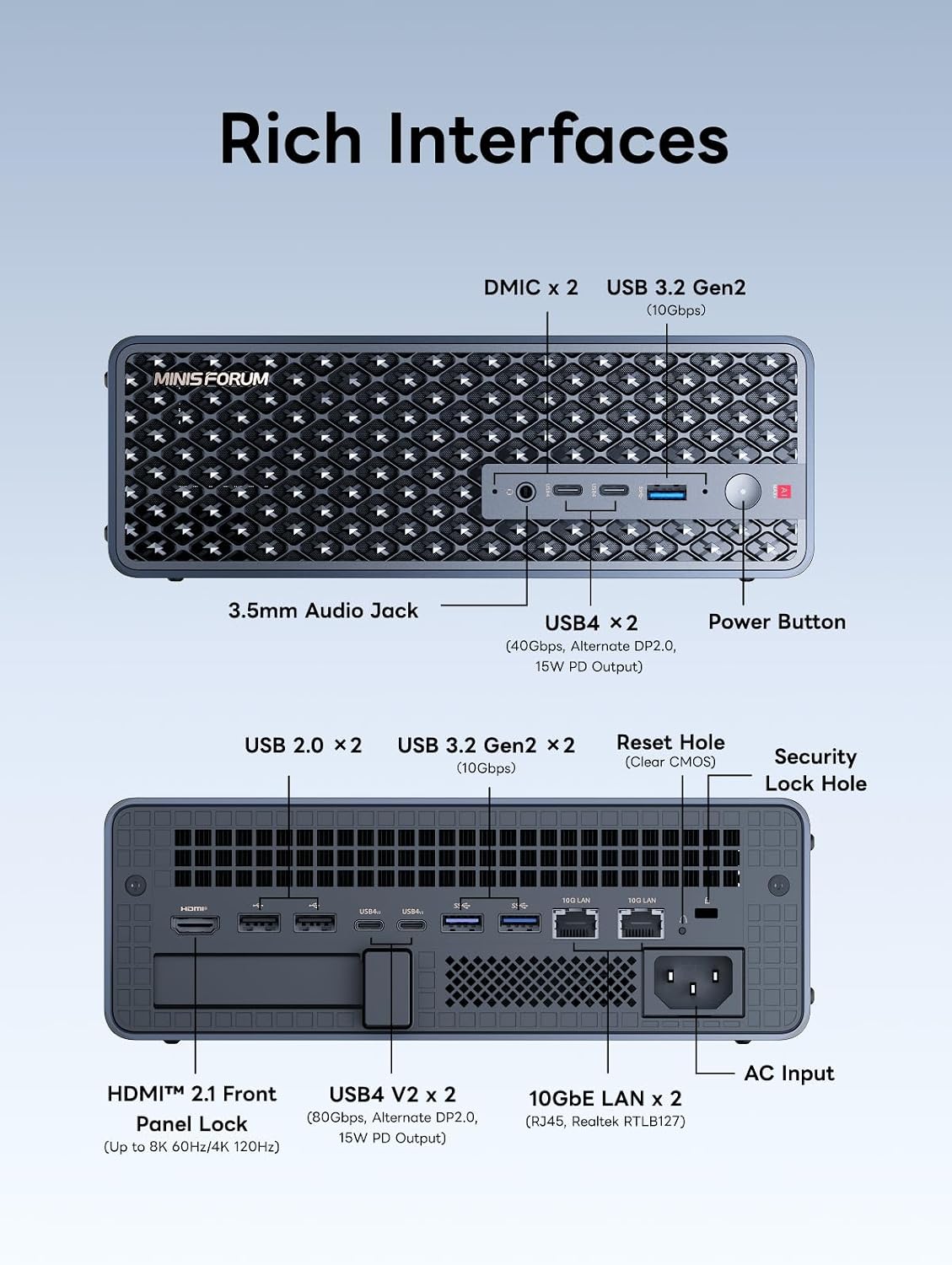 MINISFORUM MS-S1 MAX rear panel and port layout