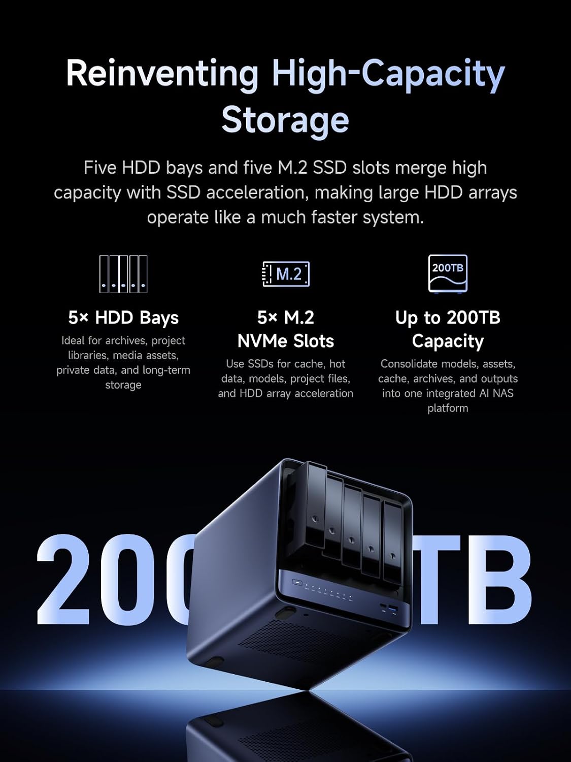 N5 Max storage layout with five SATA bays and solid-state positions